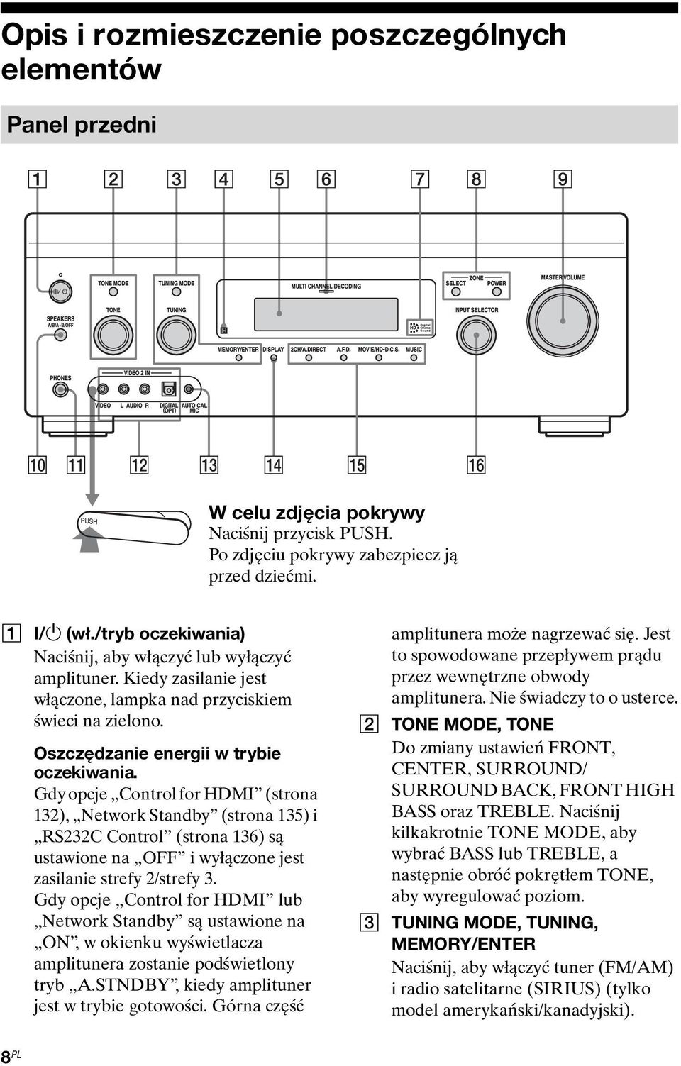 Gdy opcje Control for HDMI (strona 132), Network Standby (strona 135) i RS232C Control (strona 136) są ustawione na OFF i wyłączone jest zasilanie strefy 2/strefy 3.