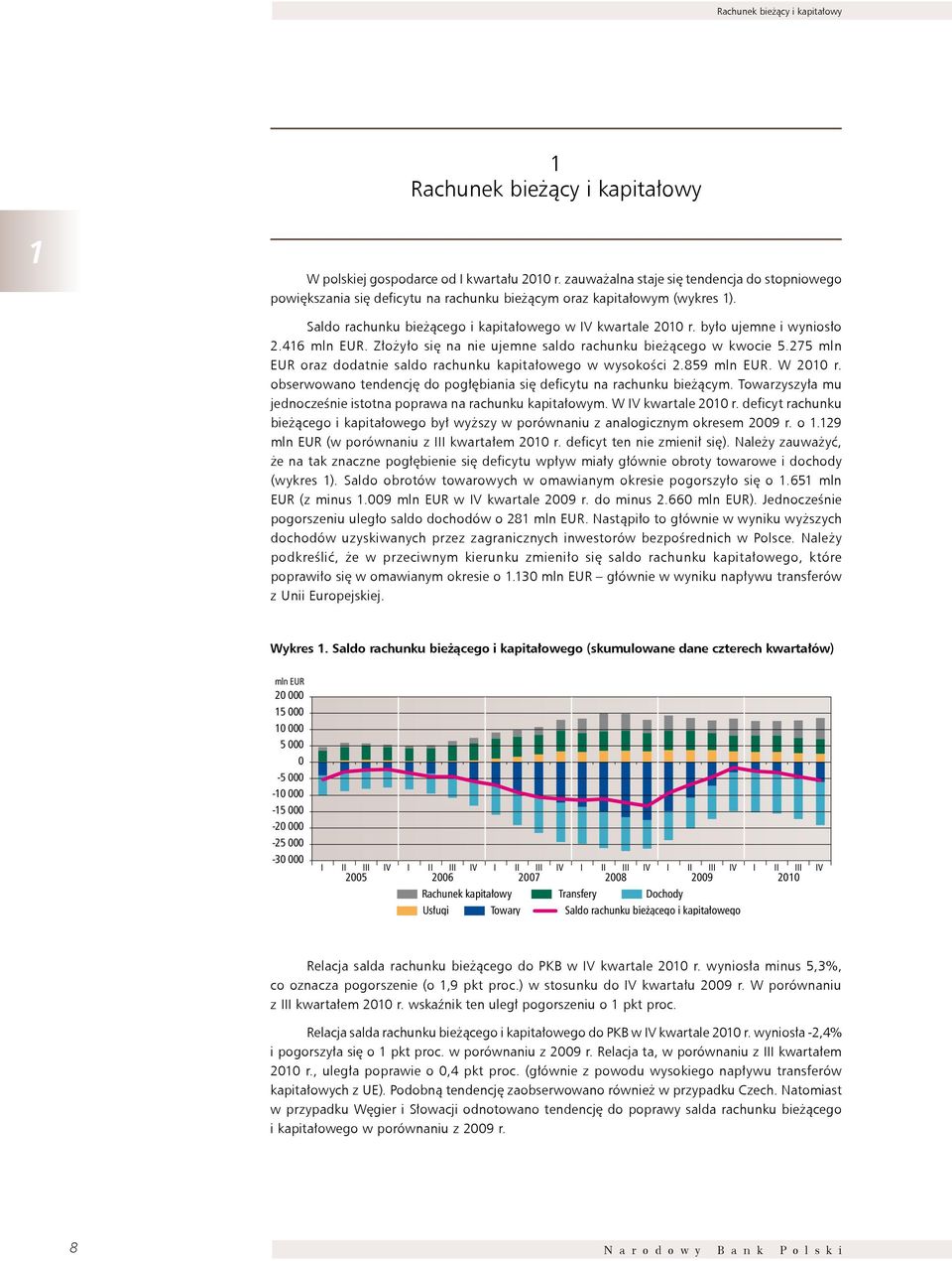 było ujemne i wyniosło 2.16 mln EUR. Złożyło się na nie ujemne saldo rachunku bieżącego w kwocie 5.275 mln EUR oraz dodatnie saldo rachunku kapitałowego w wysokości 2.859 mln EUR. W 2010 r.