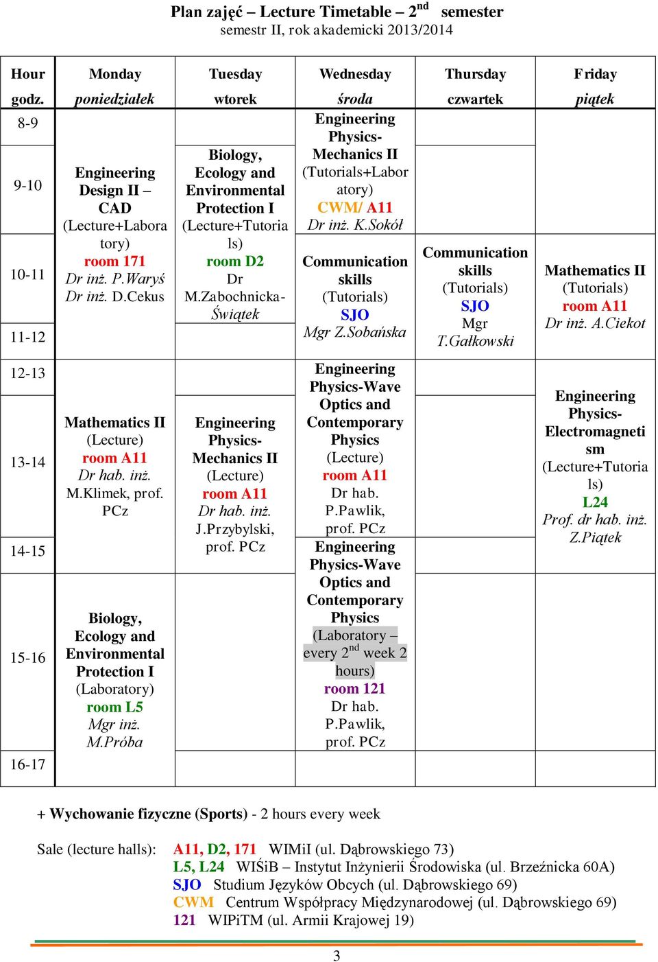 Zabochnicka- Świątek Wednesday środa Physics- Mechanics II (Tutorials+Labor atory) CWM/ A11 Dr inż. K.Sokół Communication skills (Tutorials) SJO Mgr Z.