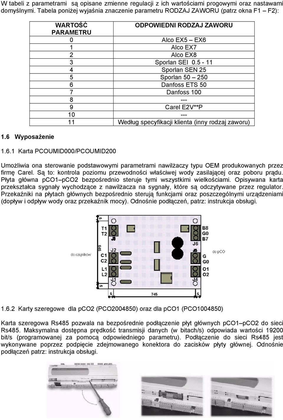 5-11 4 Sporlan SEN 25 5 Sporlan 50 250 6 Danfoss ETS 50 7 Danfoss 100 8 --- 9 Carel E2V**P 10 --- 11 Według specyfikacji klienta (inny rodzaj zaworu) 1.6.1 Karta PCOUMID000/PCOUMID200 Umożliwia ona sterowanie podstawowymi parametrami nawilżaczy typu OEM produkowanych przez firmę Carel.