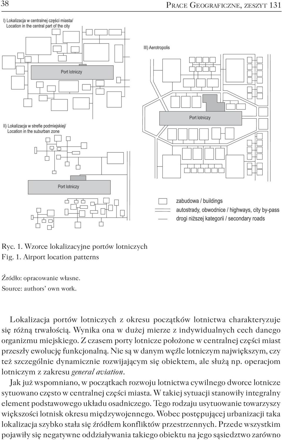 Z czasem porty lotnicze położone w centralnej części miast przeszły ewolucję funkcjonalną.