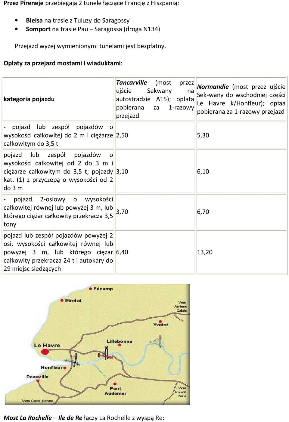 całkowitej do 2 m i ciężarze 2,50 5,30 całkowitym do 3,5 t pojazd lub zespół pojazdów o wysokości całkowitej od 2 do 3 m i ciężarze całkowitym do 3,5 t; pojazdy 3,10 6,10 kat.