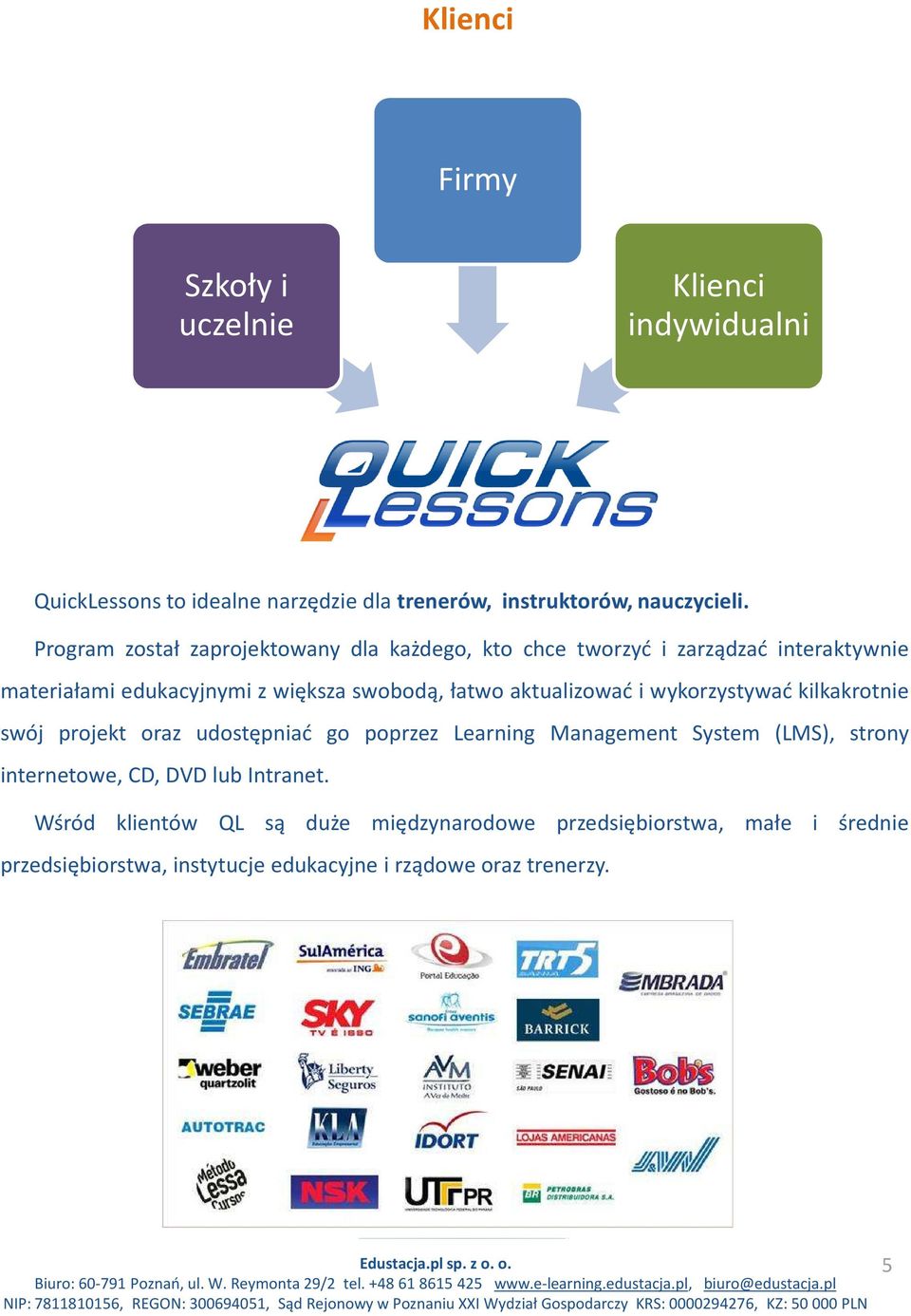 aktualizować i wykorzystywać kilkakrotnie swój projekt oraz udostępniać go poprzez Learning Management System (LMS), strony internetowe, CD,