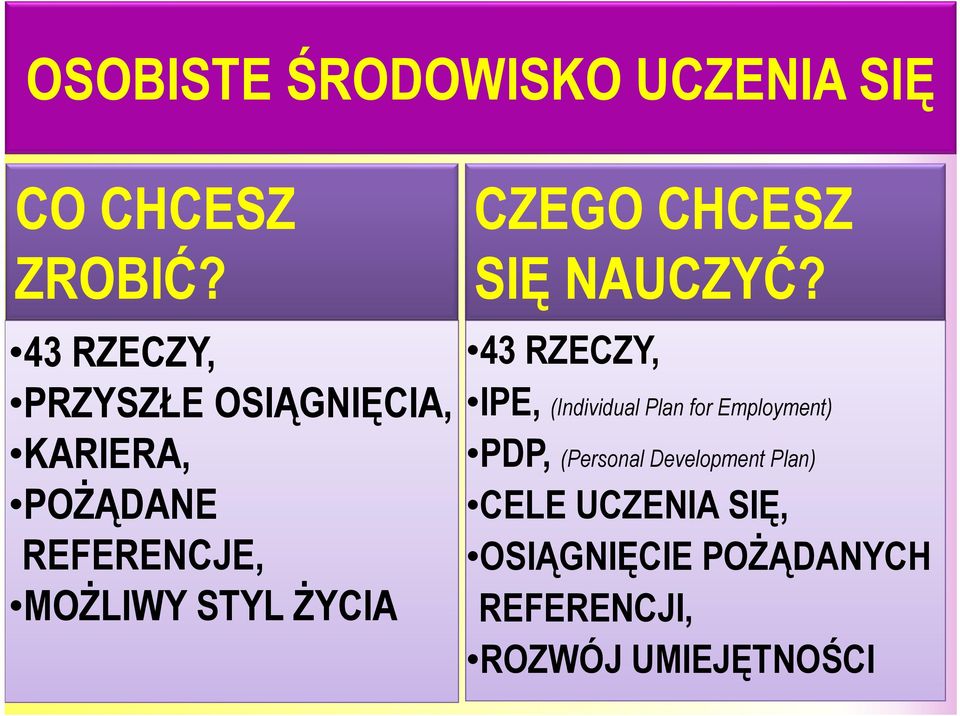 ŻYCIA CZEGO CHCESZ SIĘ NAUCZYĆ?