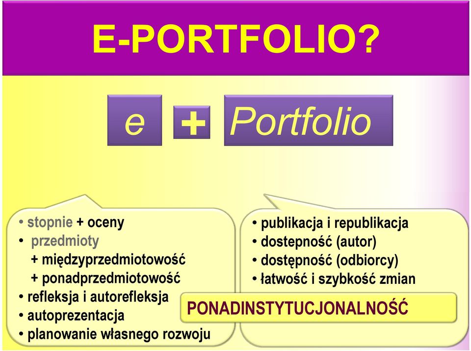 ponadprzedmiotowość refleksja i autorefleksja autoprezentacja