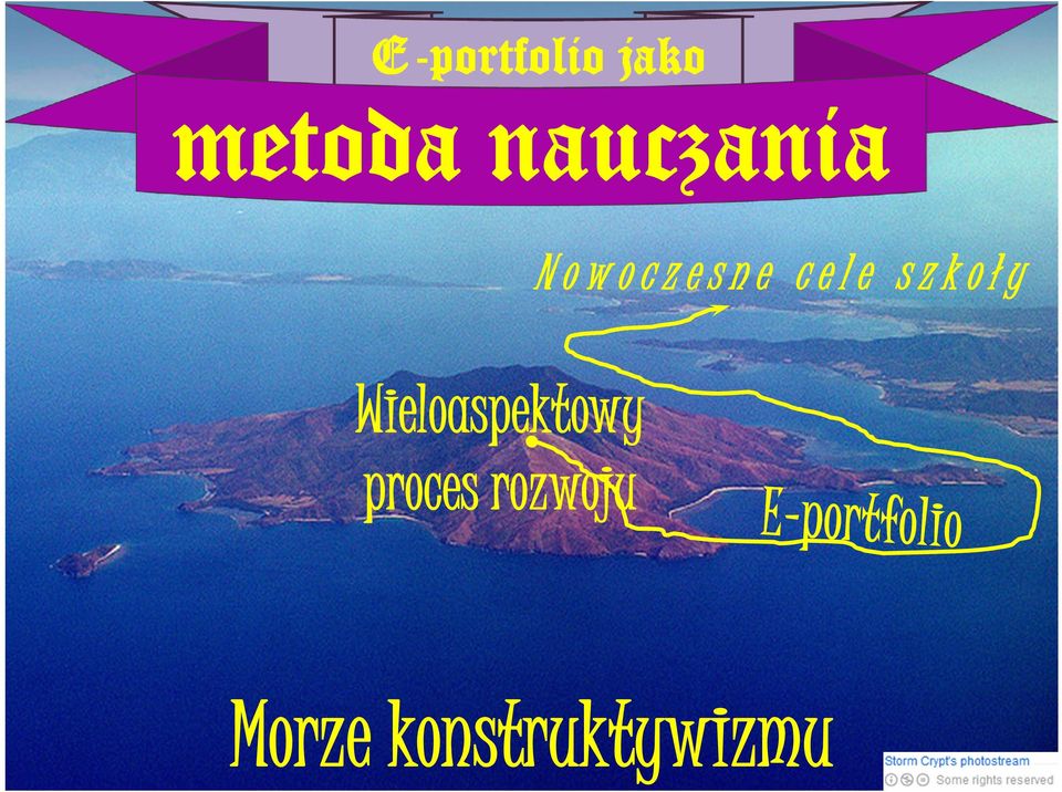 szkoły Wieloaspektowy