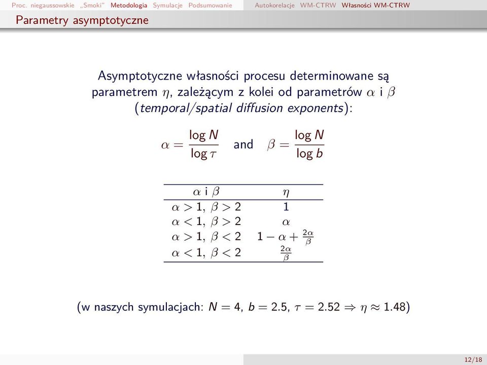 i β (temporal/spatial diffusion exponents): α = log N log τ and β = log N log b α i β η α > 1, β > 2 1 α < 1, β
