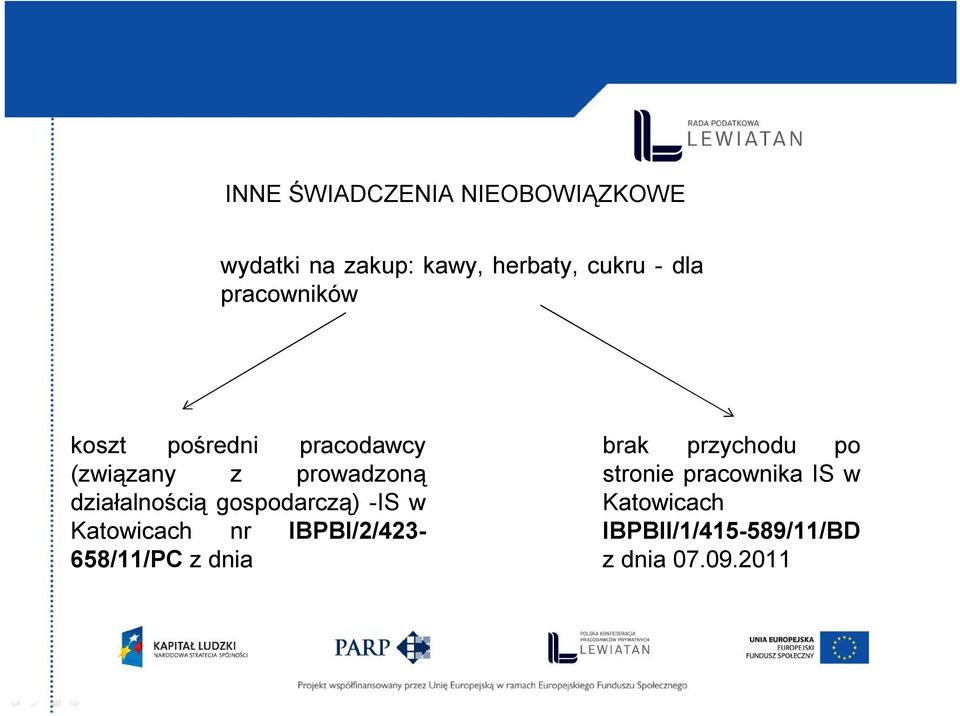 gospodarczą) -IS w Katowicach nr IBPBI/2/423-658/11/PC z dnia 08.09.