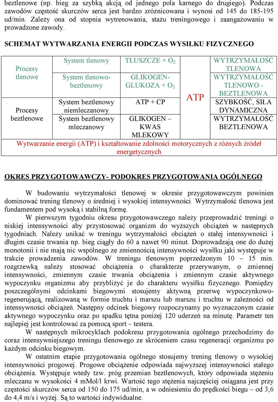 SCHEMAT WYTWARZANIA ENERGII PODCZAS WYSIŁKU FIZYCZNEGO Procesy tlenowe Procesy beztlenowe System tlenowy TŁUSZCZE + O 2 WYTRZYMAŁOŚĆ TLENOWA System tlenowobeztlenowy GLIKOGEN- WYTRZYMAŁOŚĆ GLUKOZA +