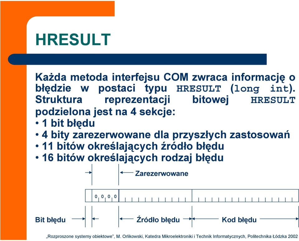 Struktura reprezentacji bitowej HRESULT podzielona jest na 4 sekcje: 1 bit błędu 4 bity