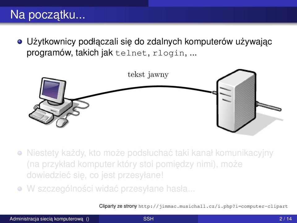 .. tekst jawny Niestety każdy, kto może podsłuchać taki kanał komunikacyjny (na przykład komputer który