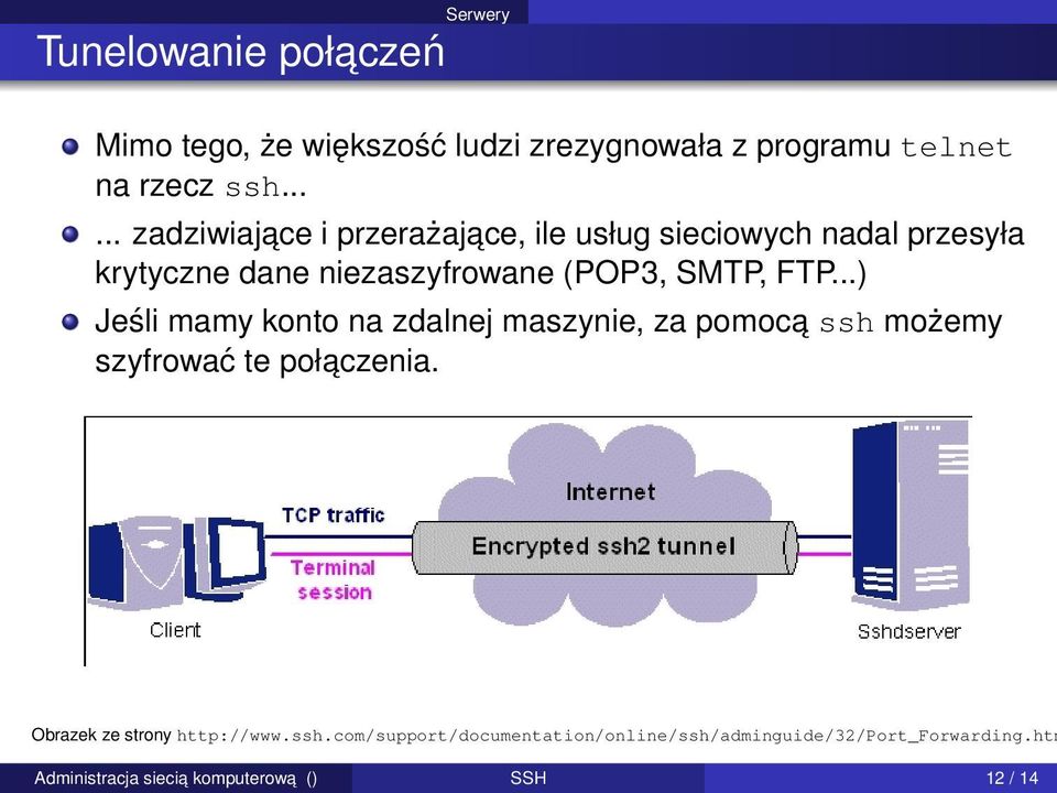 SMTP, FTP...) Jeśli mamy konto na zdalnej maszynie, za pomoca ssh możemy szyfrować te połaczenia.