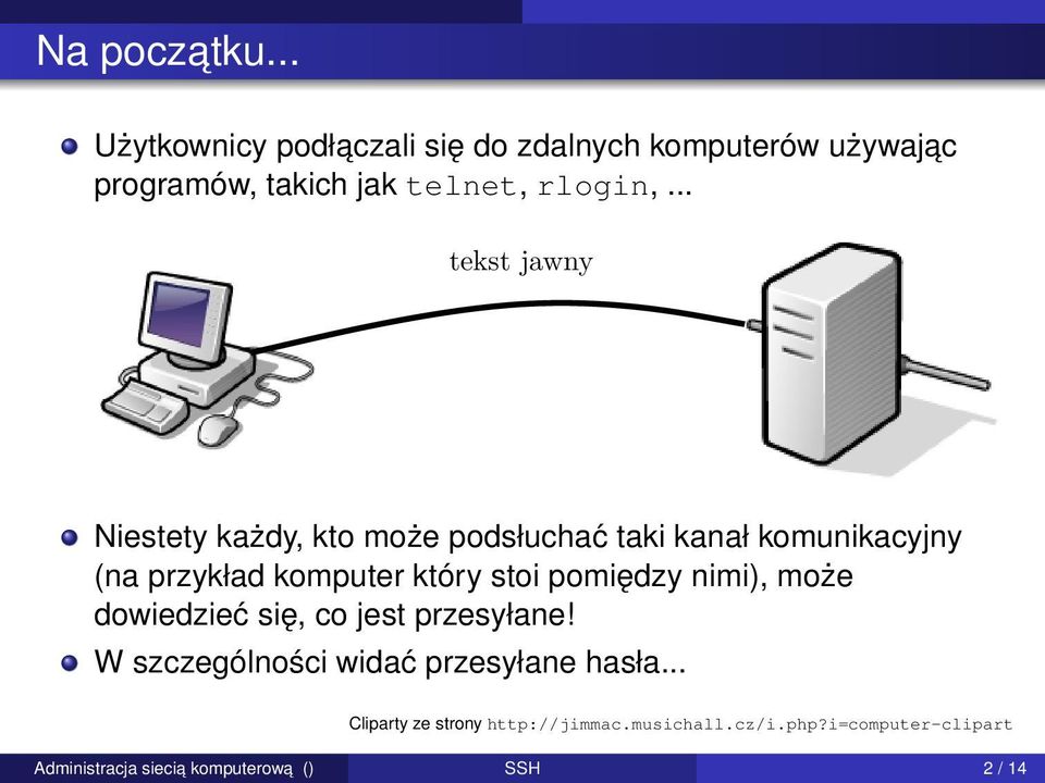 .. tekst jawny Niestety każdy, kto może podsłuchać taki kanał komunikacyjny (na przykład komputer który