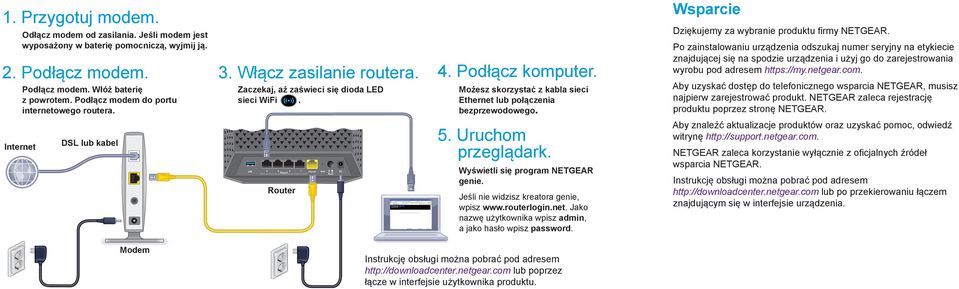 Możesz skorzystać z kabla sieci Ethernet lub połączenia bezprzewodowego. 5. Uruchom przeglądark. Wyświetli się program NETGEAR genie. Jeśli nie widzisz kreatora genie, wpisz www.routerlogin.net. Jako nazwę użytkownika wpisz admin, a jako hasło wpisz password.