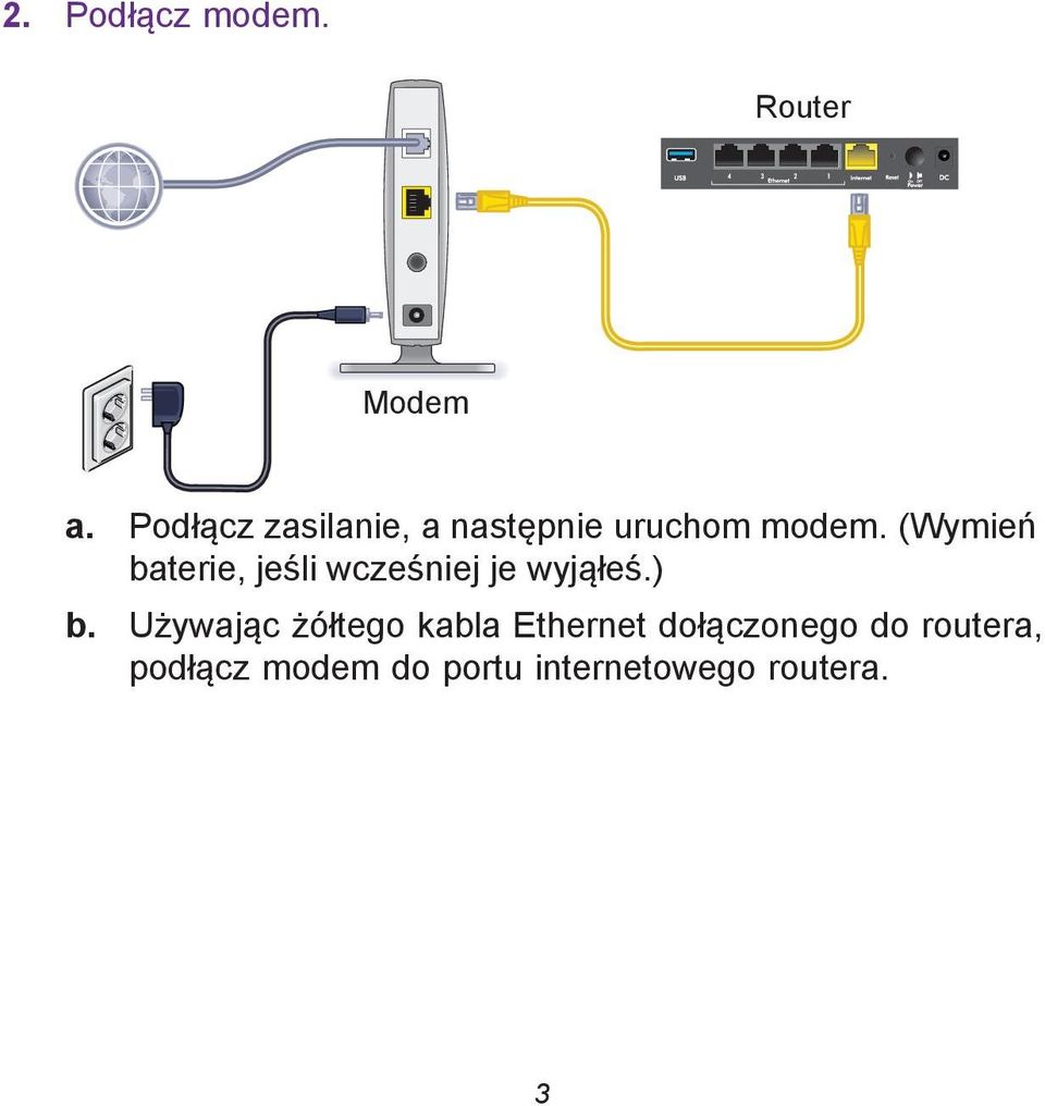 (Wymień baterie, jeśli wcześniej je wyjąłeś.) b.
