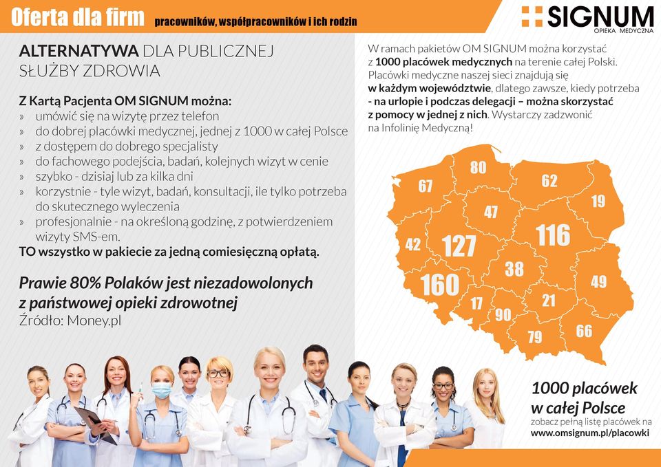 profesjonalnie - na określoną godzinę, z potwierdzeniem wizyty SMS-em. TO wszystko w pakiecie za jedną comiesięczną opłatą.