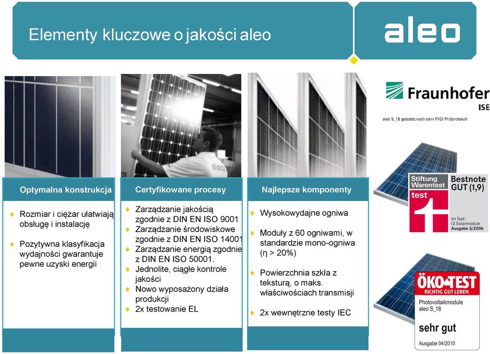 EN ISO 14001 Zarządzanie energią zgodnie z DIN EN ISO 50001.