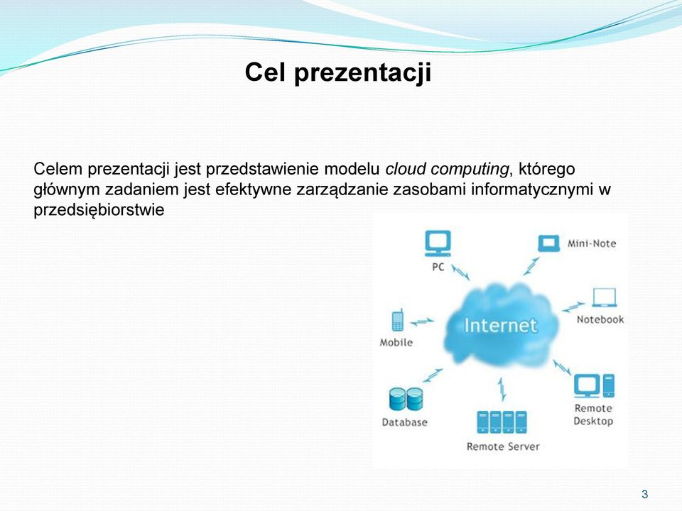 którego głównym zadaniem jest efektywne