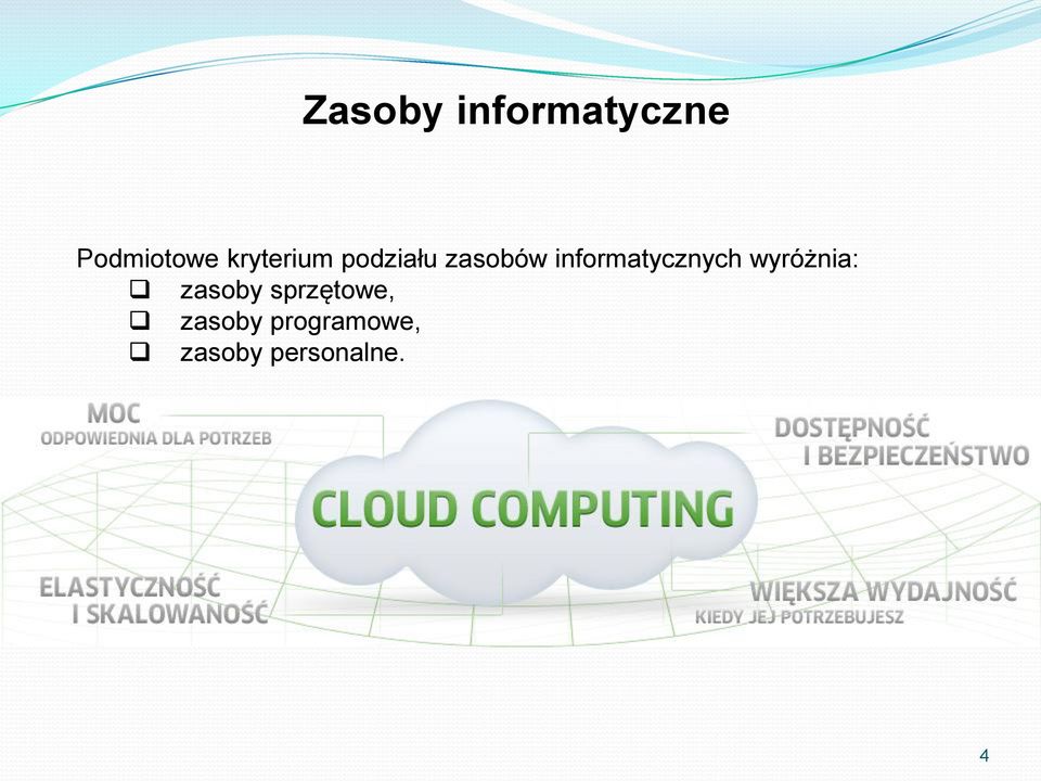 informatycznych wyróżnia: zasoby