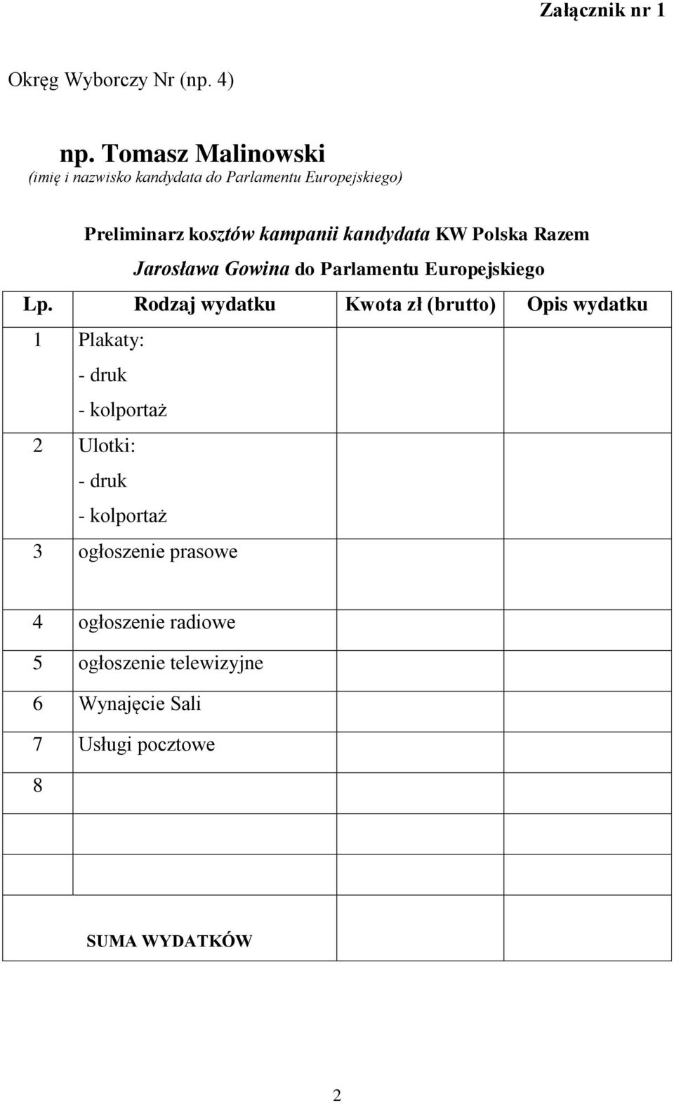 kandydata KW Polska Razem Jarosława Gowina do Parlamentu Europejskiego Lp.