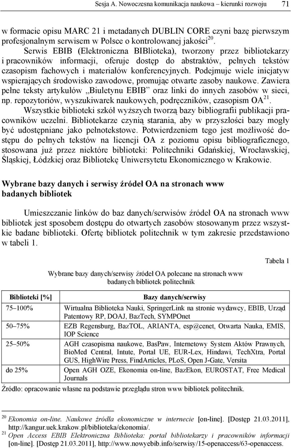 Podejmuje wiele inicjatyw wspierających środowisko zawodowe, promując otwarte zasoby naukowe. Zawiera pełne teksty artykułów Biuletynu EBIB oraz linki do innych zasobów w sieci, np.
