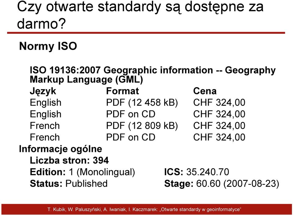 Cena English PDF (12 458 kb) CHF 324,00 English PDF on CD CHF 324,00 French PDF (12 809 kb) CHF