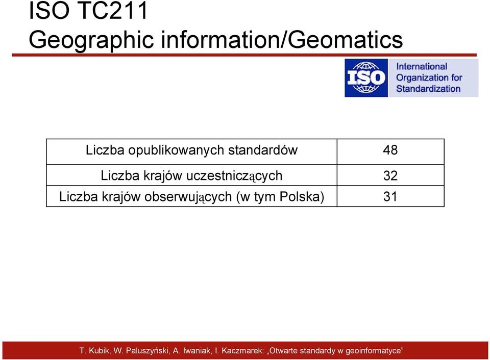 opublikowanych standardów Liczba krajów