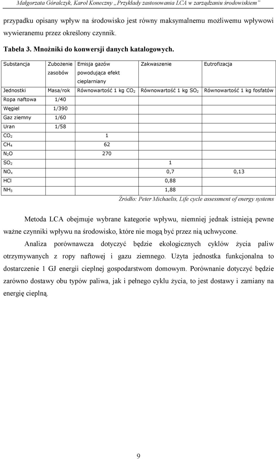 naftowa 1/40 Węgiel 1/390 Gaz ziemny 1/60 Uran 1/58 CO 2 1 CH 4 62 N 2O 270 SO 2 1 NO x 0,7 0,13 HCl 0,88 NH 3 1,88 Źródło: Peter Michaelis, Life cycle assessment of energy systems Metoda LCA
