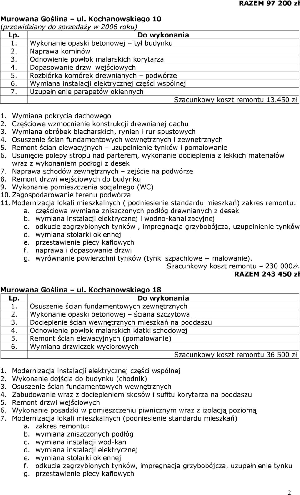 Wymiana pokrycia dachowego 2. Częściowe wzmocnienie konstrukcji drewnianej dachu 3. Wymiana obróbek blacharskich, rynien i rur spustowych 4.