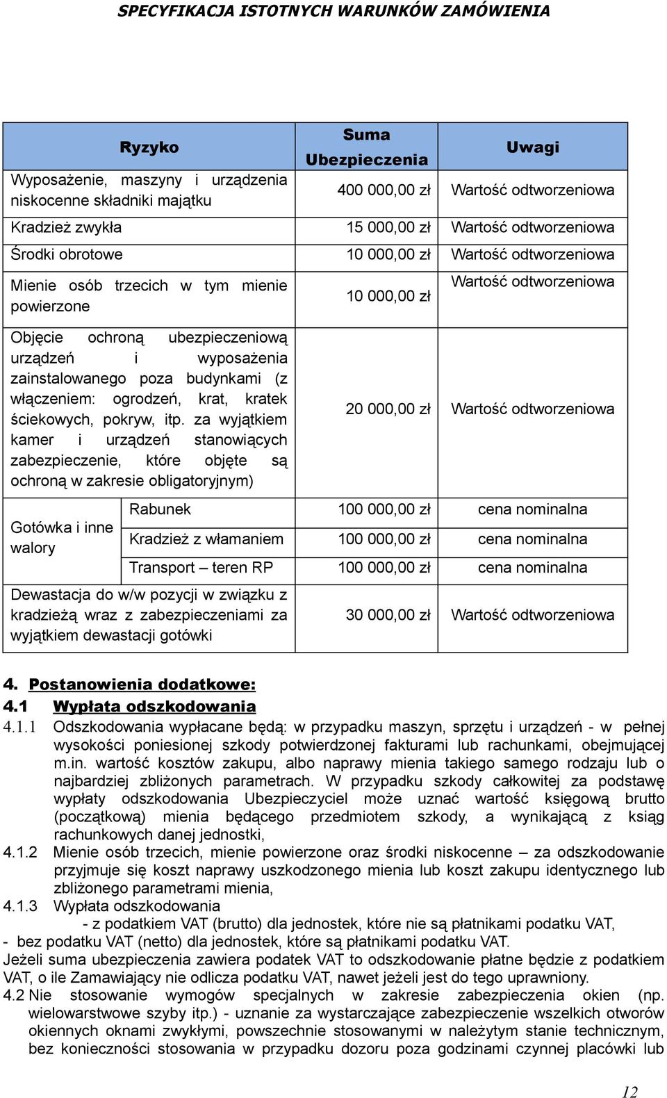 budynkami (z włączeniem: ogrodzeń, krat, kratek ściekowych, pokryw, itp.