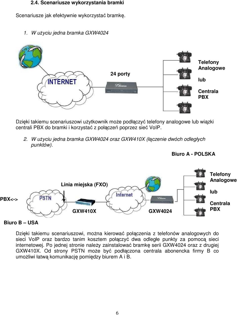 połączeń poprzez sieć VoIP. 2. W uŝyciu jedna bramka GXW4024 oraz GXW410X (łączenie dwóch odległych punktów).