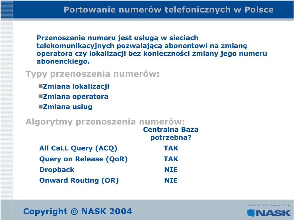 Typy przenoszenia numerów: Zmiana lokalizacji Zmiana operatora Zmiana usług Algorytmy przenoszenia