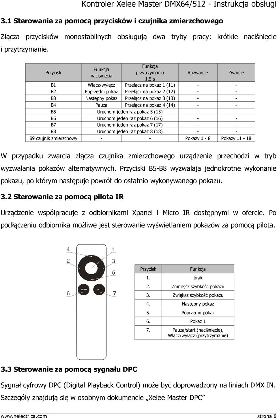 pokaz 3 (13) - - B4 Pauza Przełącz na pokaz 4 (14) - - B5 Uruchom jeden raz pokaz 5 (15) - - B6 Uruchom jeden raz pokaz 6 (16) - - B7 Uruchom jeden raz pokaz 7 (17) - - B8 Uruchom jeden raz pokaz 8