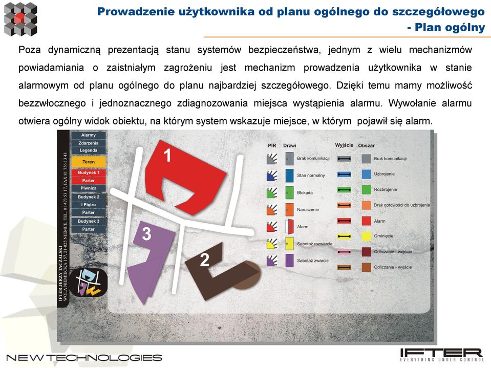 alarmowym od planu ogólnego do planu najbardziej szczegółowego.