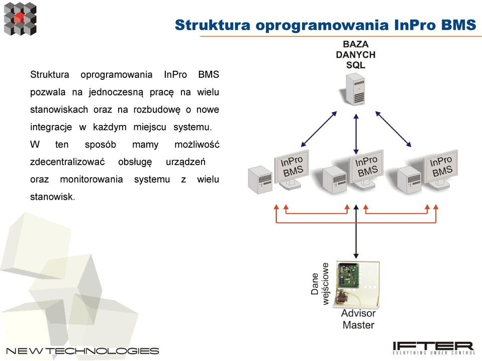 nowe integracje w każdym miejscu systemu.