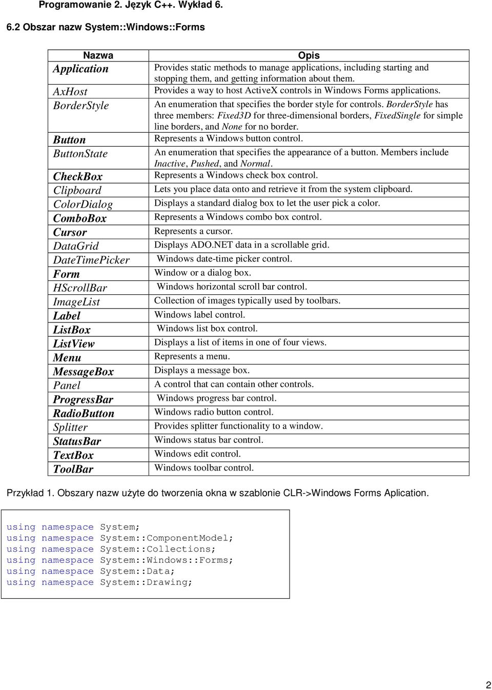 getting information about them. Provides a way to host ActiveX controls in Windows Forms applications. An enumeration that specifies the border style for controls.