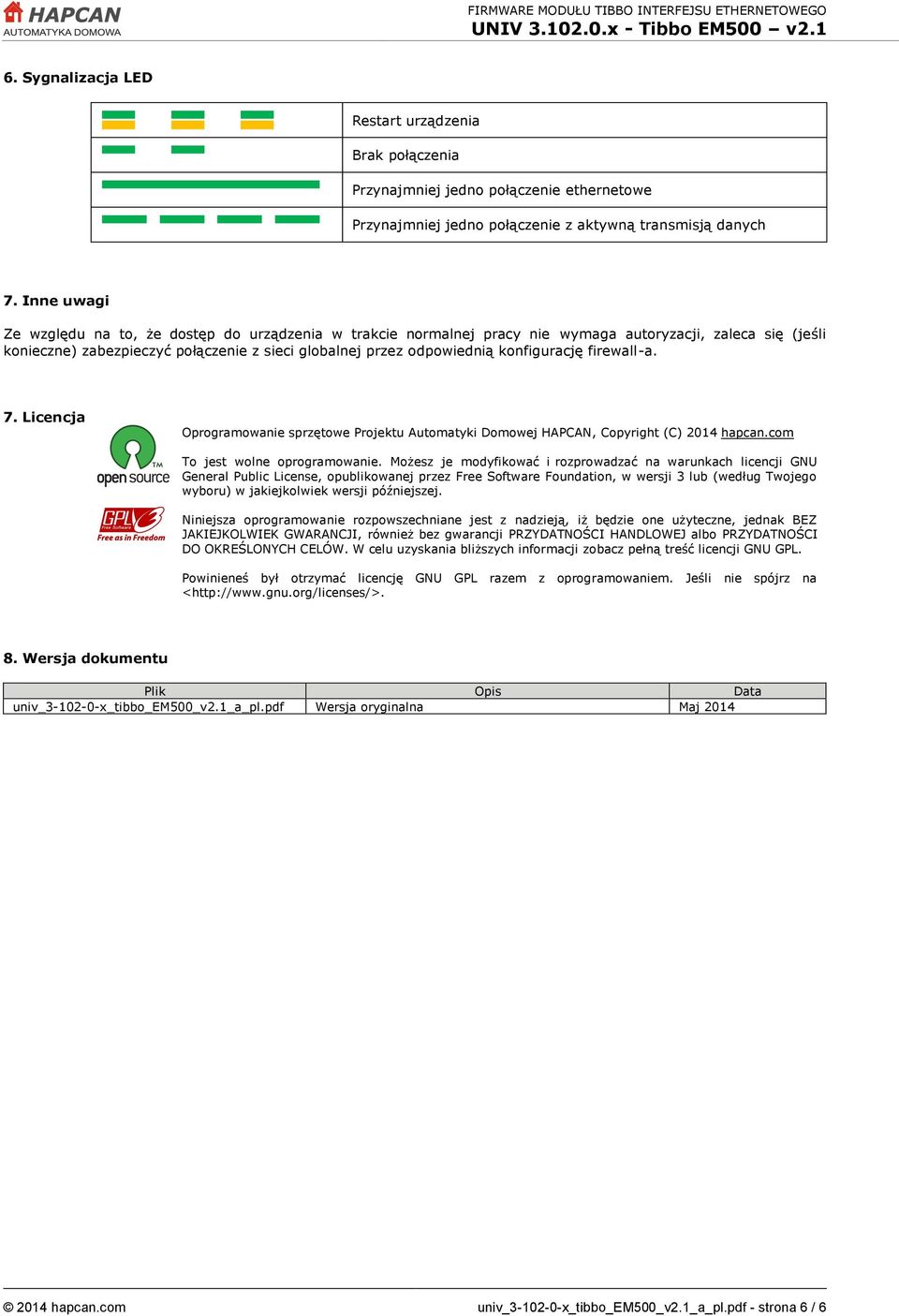 konfigurację firewall-a. 7. Licencja Oprogramowanie sprzętowe Projektu Automatyki Domowej HAPCAN, Copyright (C) 2014 hapcan.com To jest wolne oprogramowanie.