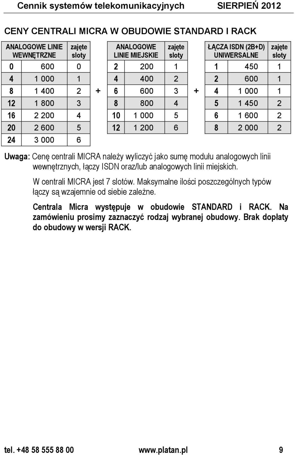 Uwaga: Cenę centrali MICRA należy wyliczyć jako sumę modułu analogowych linii wewnętrznych, łączy ISDN oraz/lub analogowych linii miejskich. W centrali MICRA jest 7 slotów.