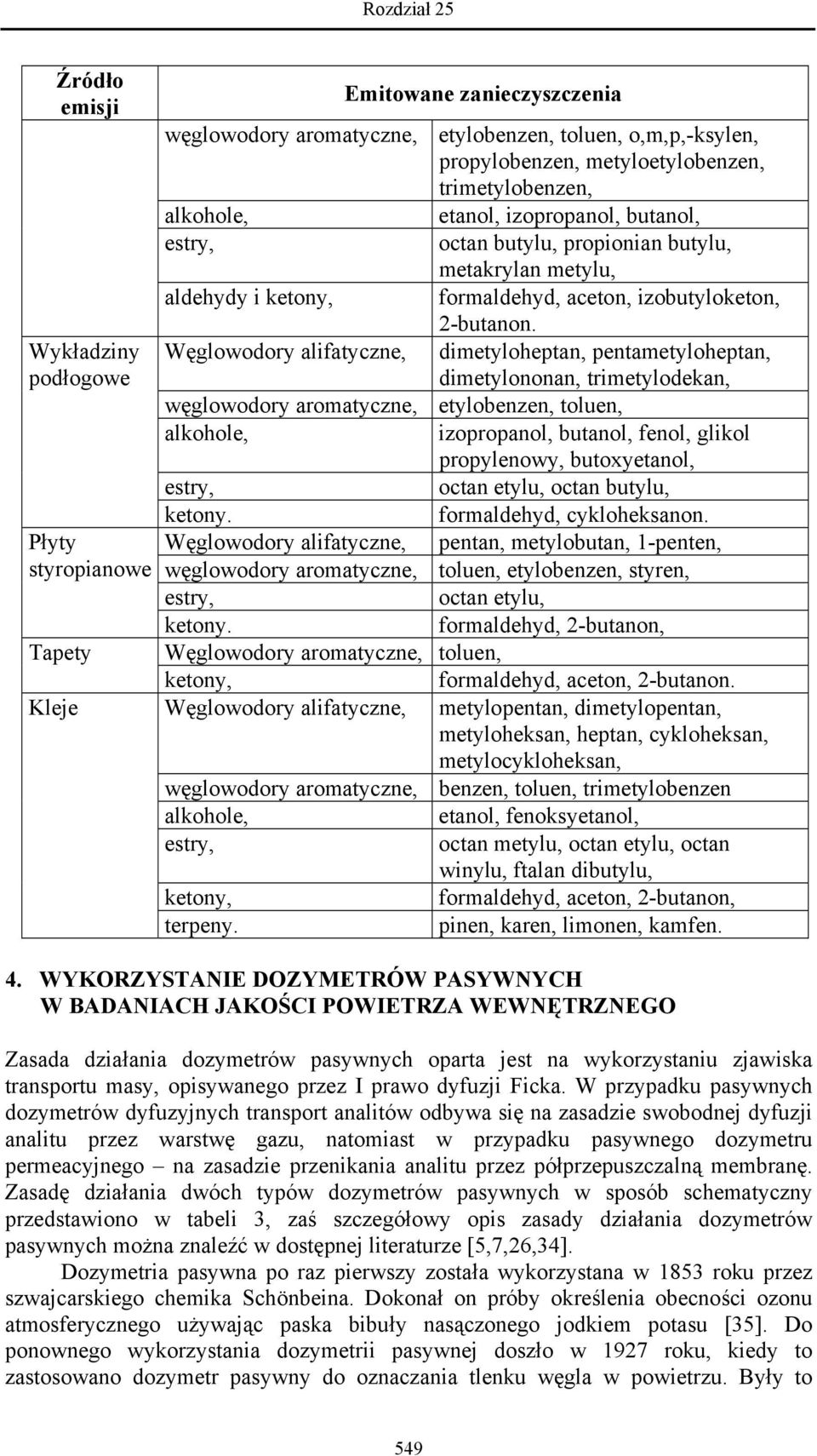 Węglowodory alifatyczne, dimetyloheptan, pentametyloheptan, dimetylononan, trimetylodekan, węglowodory aromatyczne, etylobenzen, toluen, alkohole, izopropanol, butanol, fenol, glikol propylenowy,
