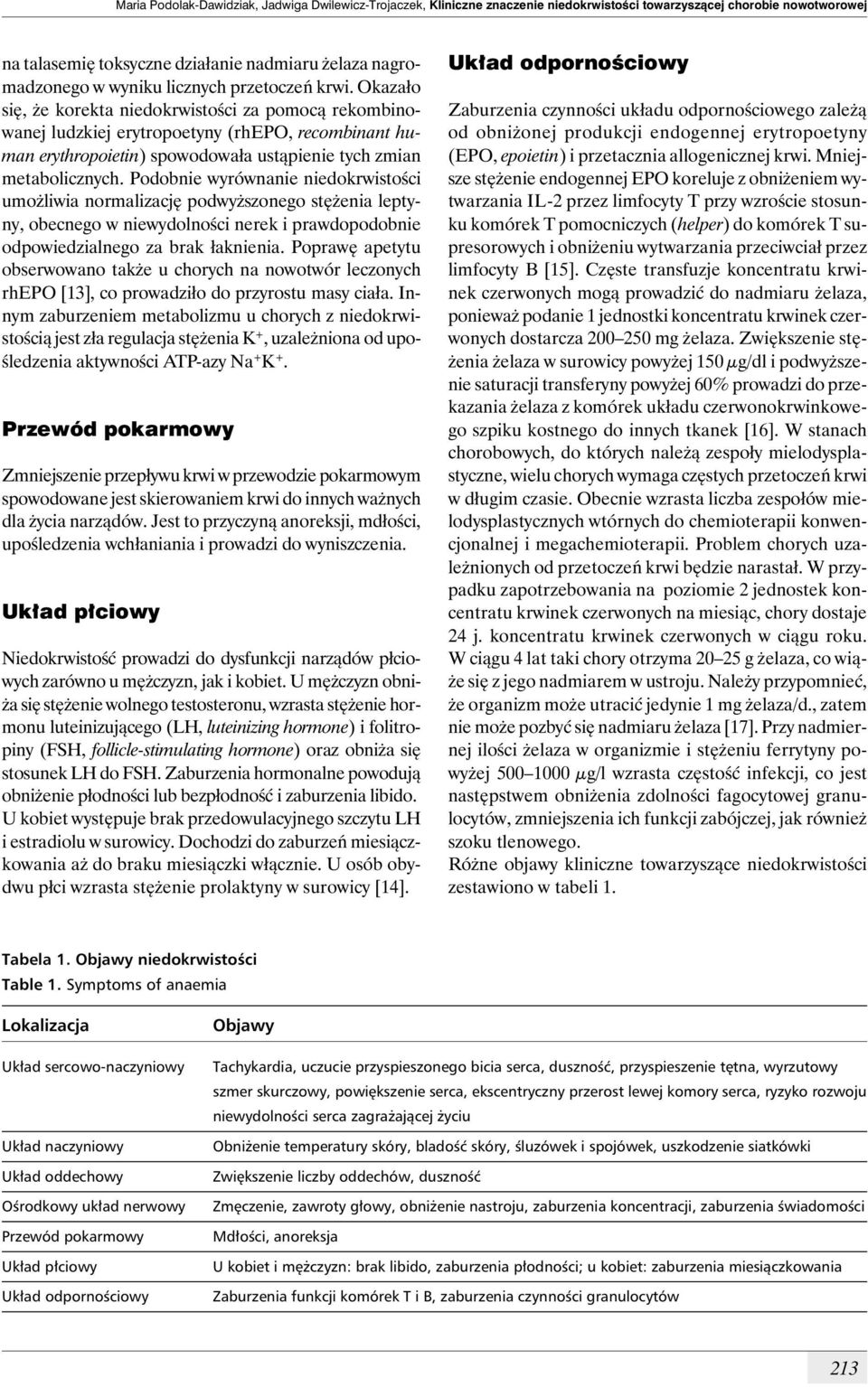 Okazało się, że korekta niedokrwistości za pomocą rekombinowanej ludzkiej erytropoetyny (rhepo, recombinant human erythropoietin) spowodowała ustąpienie tych zmian metabolicznych.