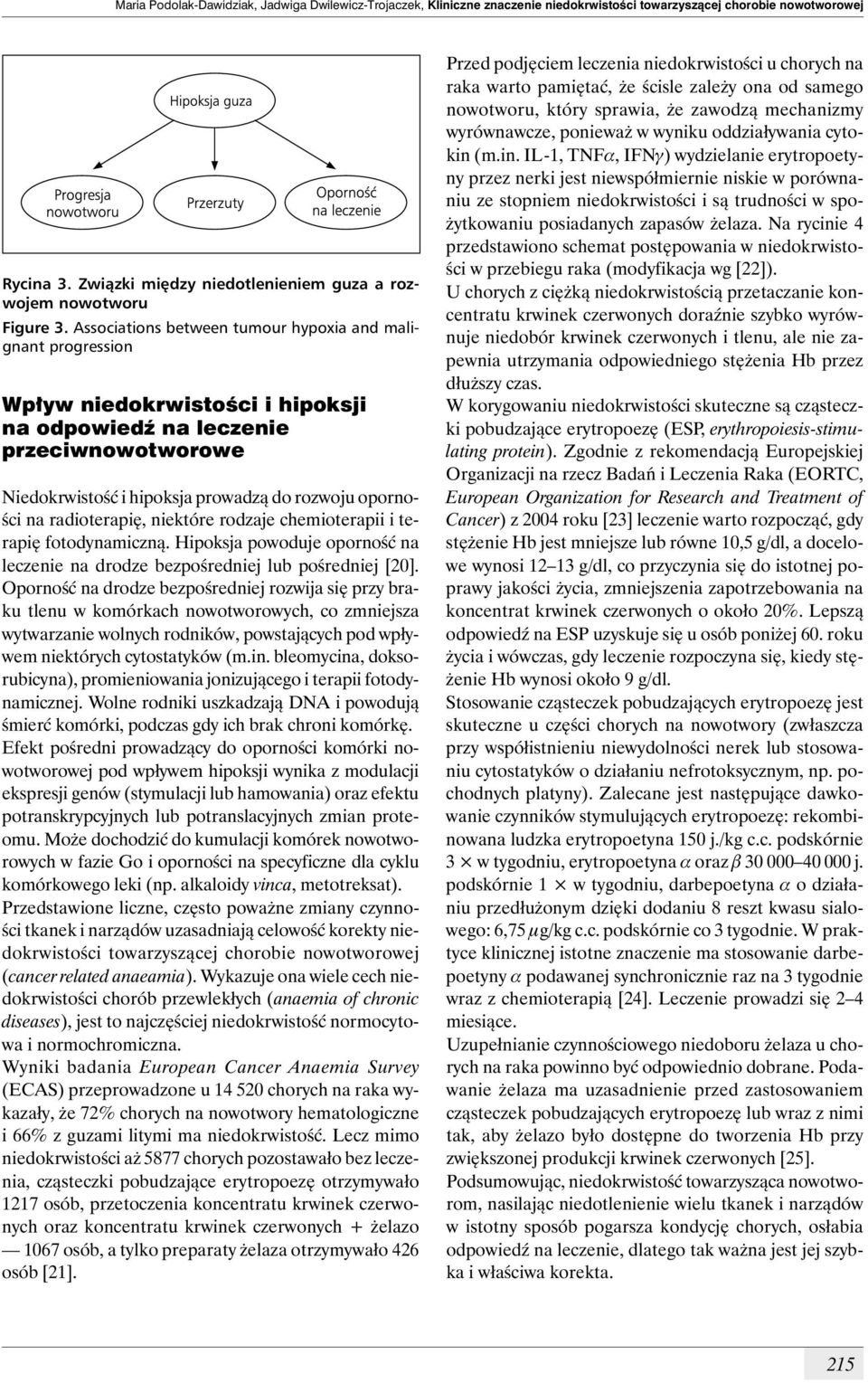 Associations between tumour hypoxia and malignant progression Wpływ niedokrwistości i hipoksji na odpowiedź na leczenie przeciwnowotworowe Niedokrwistość i hipoksja prowadzą do rozwoju oporności na