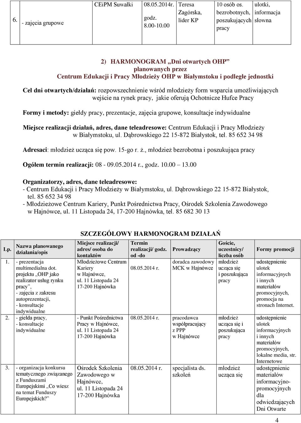 otwartych/działań: rozpowszechnienie wśród y form wsparcia umożliwiających wejście na rynek, jakie oferują Ochotnicze Hufce Pracy Formy i metody: giełdy, prezentacje, zajęcia grupowe, konsultacje