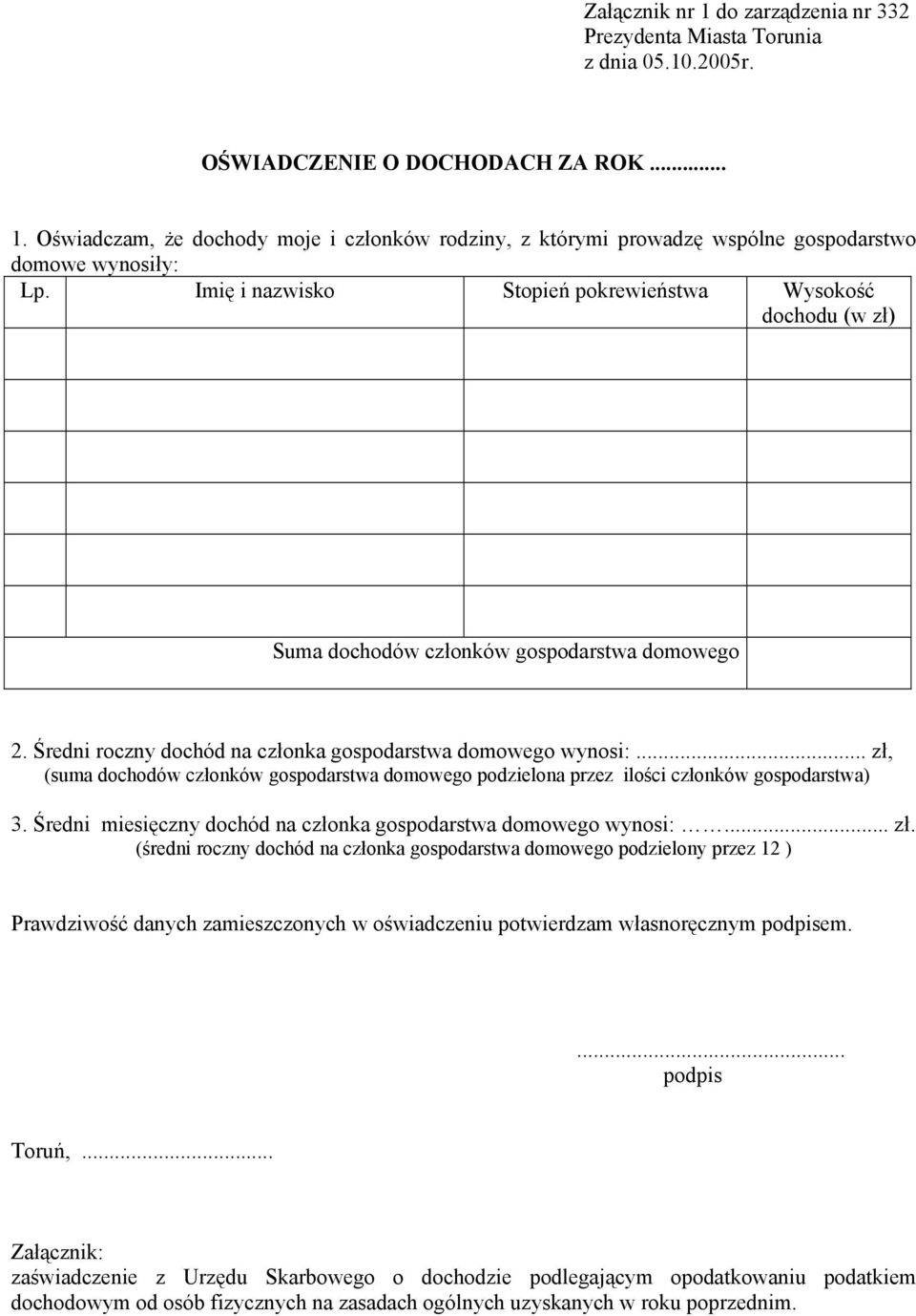 .. zł, (suma dochodów członków gospodarstwa domowego podzielona przez ilości członków gospodarstwa) 3. Średni miesięczny dochód na członka gospodarstwa domowego wynosi:... zł. (średni roczny dochód na członka gospodarstwa domowego podzielony przez 12 ) Prawdziwość danych zamieszczonych w oświadczeniu potwierdzam własnoręcznym podpisem.