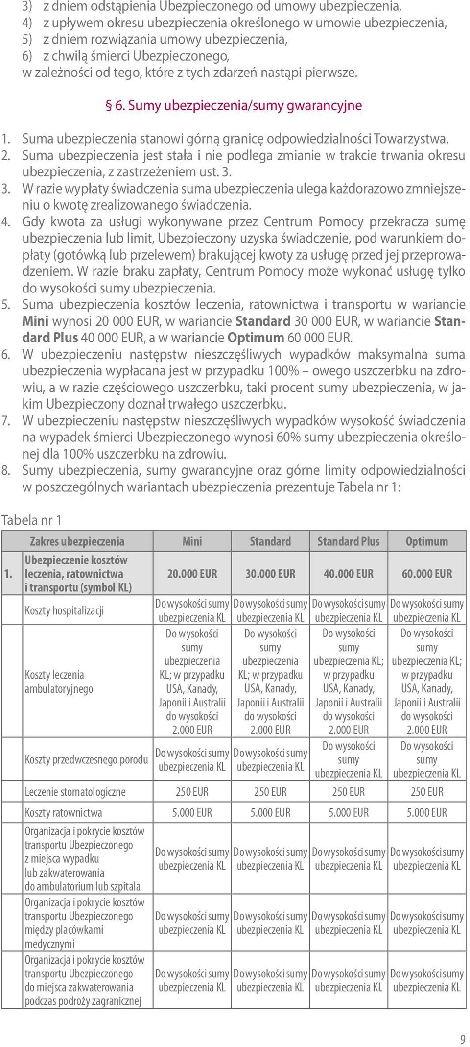 Suma ubezpieczenia jest stała i nie podlega zmianie w trakcie trwania okresu ubezpieczenia, z zastrzeżeniem ust. 3.