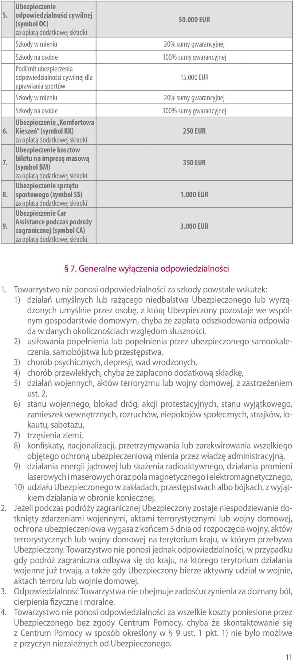 mieniu Szkody na osobie Ubezpieczenie Komfortowa Kieszeń (symbol KK) za opłatą dodatkowej składki Ubezpieczenie kosztów biletu na imprezę masową (symbol BM) za opłatą dodatkowej składki Ubezpieczenie