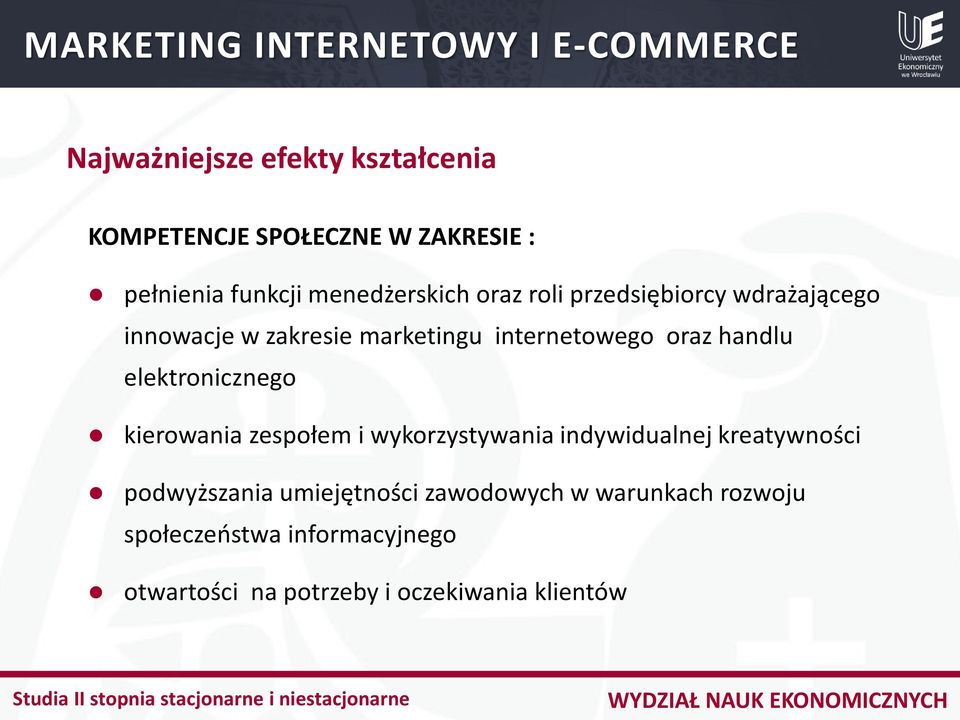 elektronicznego kierowania zespołem i wykorzystywania indywidualnej kreatywności podwyższania