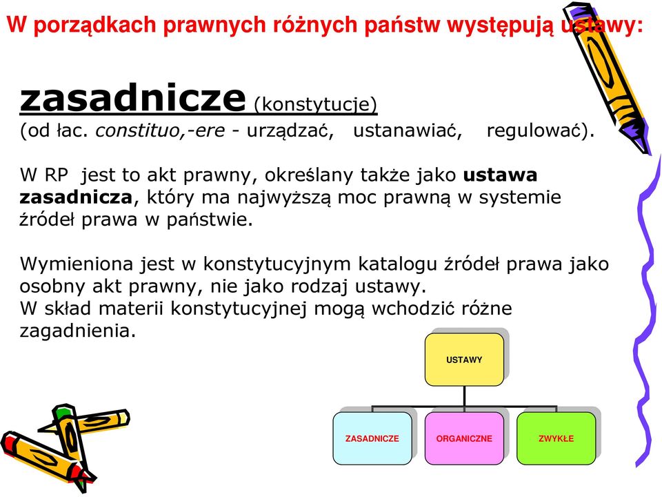 W RP jest to akt prawny, określany także jako ustawa zasadnicza, który ma najwyższą moc prawną w systemie źródeł prawa w