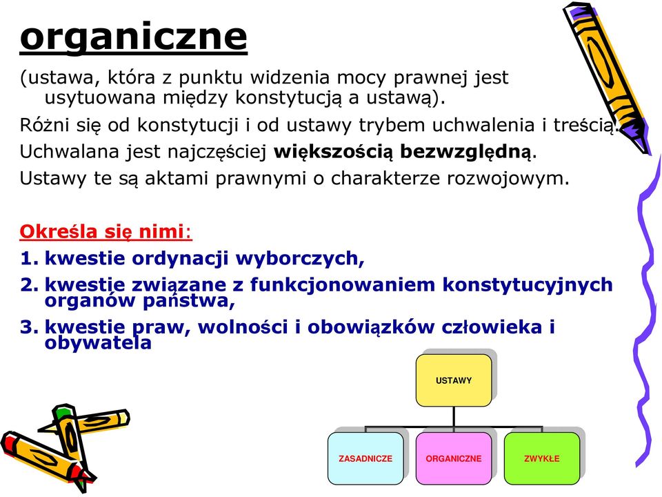 Ustawy te są aktami prawnymi o charakterze rozwojowym. Określa się nimi: 1. kwestie ordynacji wyborczych, 2.