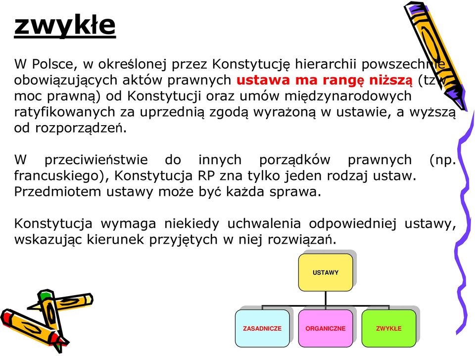 W przeciwieństwie do innych porządków prawnych (np. francuskiego), Konstytucja RP zna tylko jeden rodzaj ustaw.