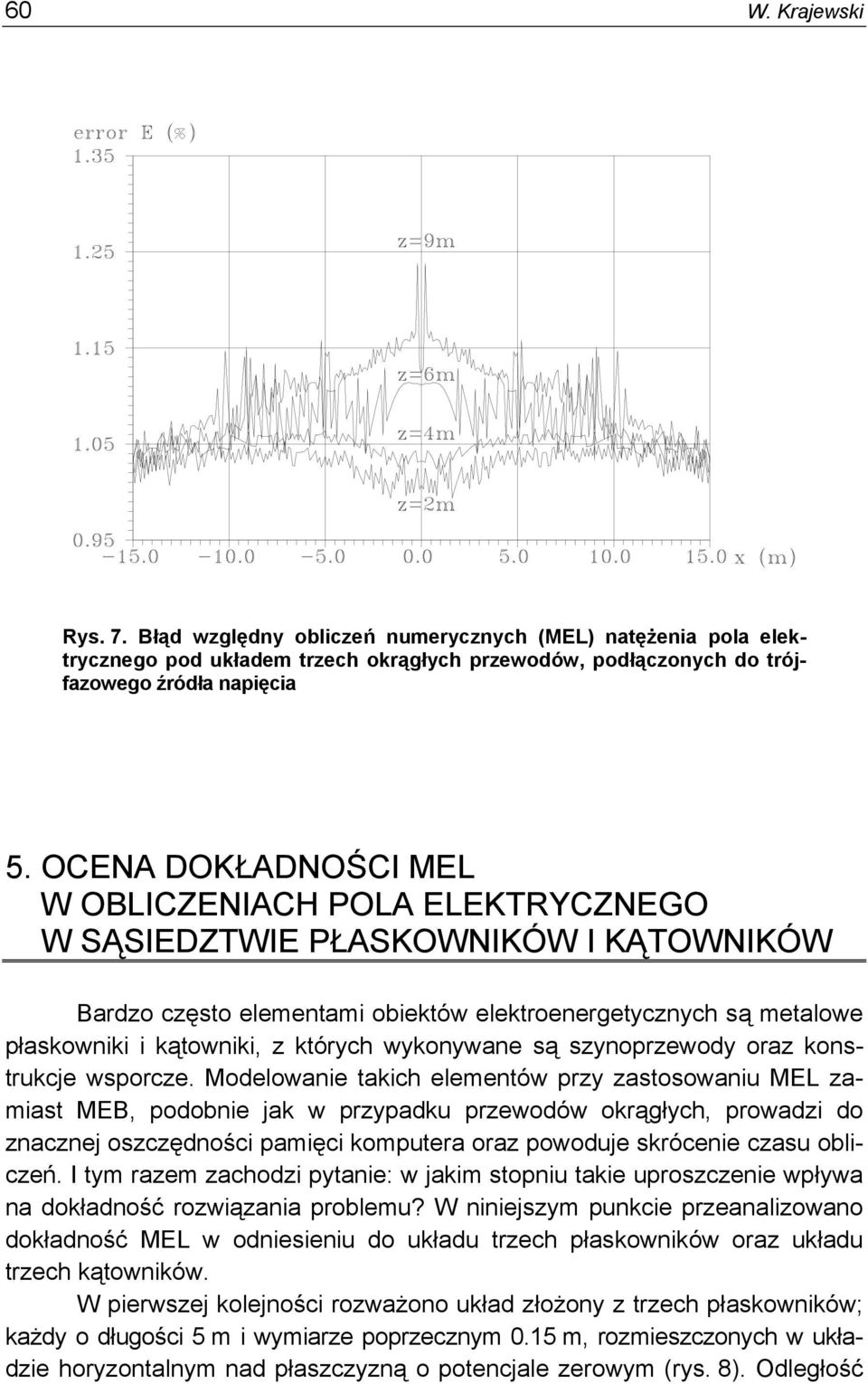 wykonywane są szynoprzewody oraz konstrukcje wsporcze.